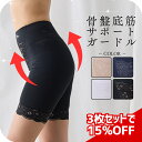 【店舗最大70%OFF★超SALE】 骨盤 サポーター 骨盤底筋 ガー...(4)