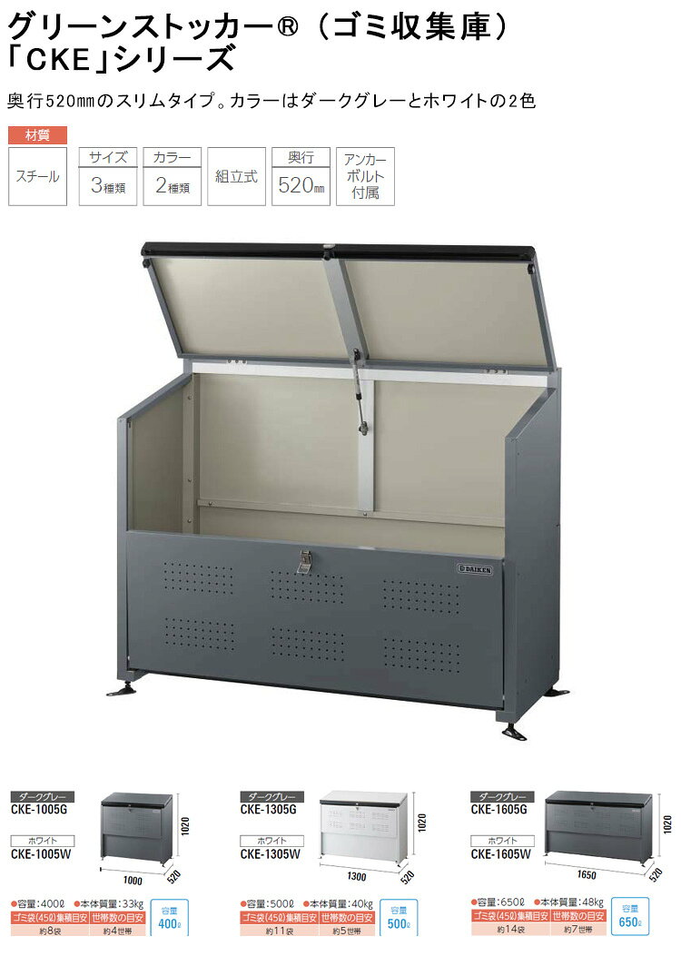 　ダイケン製【クリーンストッカー・ゴミ収集庫】 商品名：CKEシリーズ 間口1000,1300,1650mmの3サイズ 奥行520mm、高さ1020mm 容量400,500,650リットルの3サイズ 【ダイケン製 奥行520mmのスリムタイプ ゴミ収集庫】 株式会社ダイケンは1924年に戸車の製造を以て大阪にて創業された歴史のある会社です。 現在では、エクステリアをはじめ、内装・外装金物などの「建築金物総合メーカー」として日本の住環境を支えおられます。ダイケンのクリーンストッカーは、集合住宅から店舗、工場、公共施設まで、街の美観を保つゴミ収集庫です。