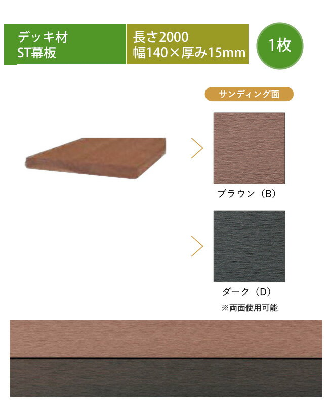 【高級樹脂デッキ幕板材】ST幕板・L2000×W140×T15mm ※デッキ幕板1枚単品部材、型番：MA20、品名：幕板L..
