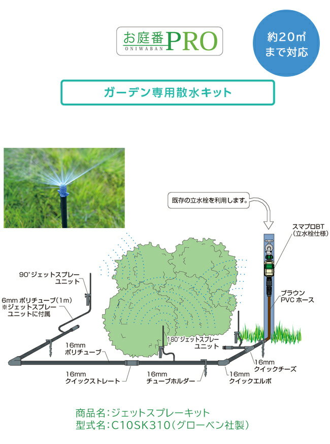 ジェットスプレーキット 型式名：C10SK310 お庭の広さ：約20m2まで対応 【DIY自動散水システム ガーン専用散水キット グローベン社製】 お庭番PRO（おにわばんプロ）シリーズのガーデン向けのDIY自動散水キットです。花壇などの花や、寄せ植えなど植物全体に雨のように散水します。散水飛距離は半径2.2～2.8mです。 ジェットスプレーユニットの角度は90°と180°があります。 【DIY自動散水システムの仕組み】 1、ご自宅のお庭にある水道蛇口、散水栓、立水栓に接続し、決まった時間に水を出し止めるという動作が可能です。 2、散水コントローラー（スマプロBT）を取り付けた蛇口は開けたままとなり、機械の中のバルブが決められた時間に開閉し、自動で散水が行われる仕組みです。 3、散水コントローラー（スマプロBT）にはあらかじめ散水のスケジュールを記憶させておく必要があります。このコントローラー（スマプロBT）はその設定をスマートフォンやタブレットで入力するものになり、大変便利です。 ※画像はクリックすると拡大してご覧いただけます。