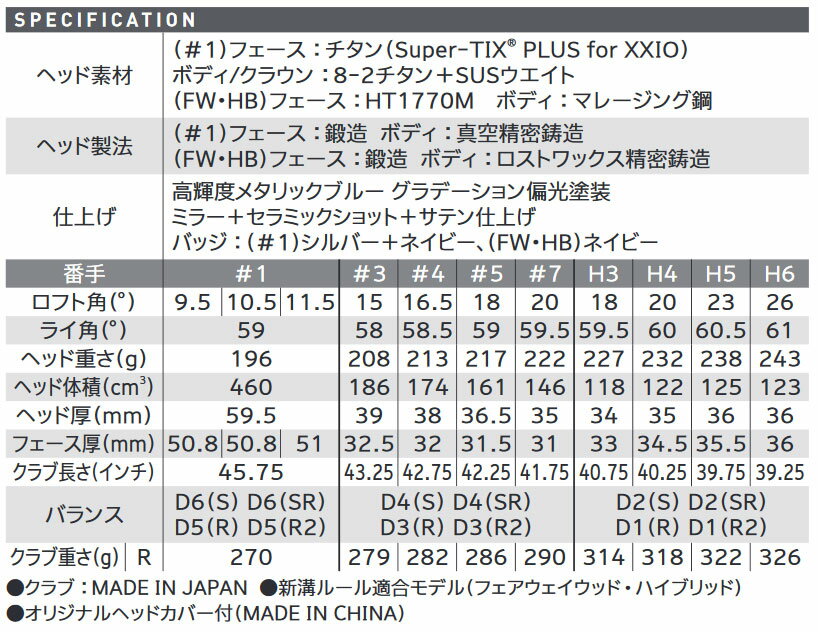 DUNLOP(ダンロップ) ゼクシオ10 XXIO X 左用 ハイブリッド ユーティリティ MP1000 2018年モデル メンズ ゴルフ レフティ