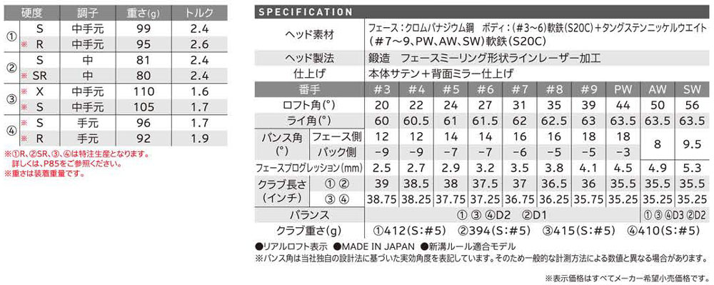 スリクソンZ565アイアン単品3番4番ウエッジAWSWN.S.PRO980GHDSTスチールシャフトSRIXONダンロップ日本正規品