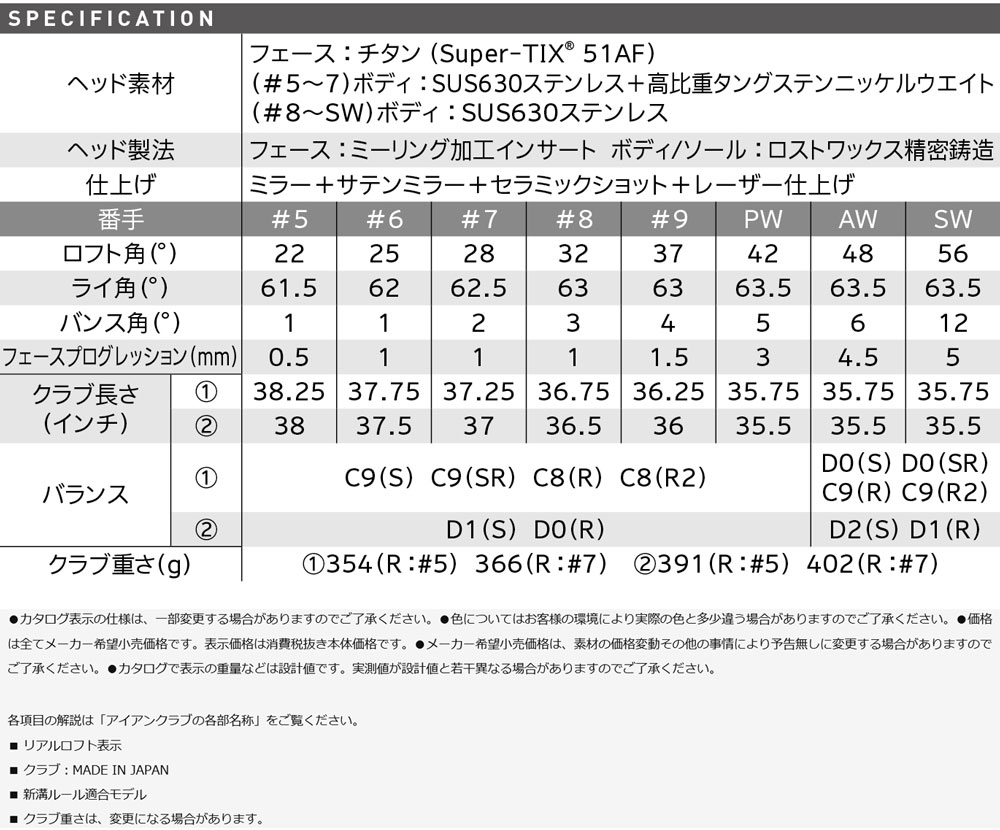激安 新作 人気ショップ Xxio Xxio Eleven Aw ゼクシオ11 Xxio11 ゼクシオイレブン ｓｒｉｘｏｎ 5番アイアン 単品 ウェッジ Aw Sw レッド Mp1100カーボンシャフト Dunlop ダンロップ
