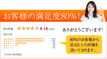 ストレッチパンツ レディース 【 ぎょうざパンツ ギャザーパンツ ギョウザパンツ 餃子パンツ プルオンパンツ ウエストゴム スリムパンツ スキニー シャーリング ブラック ブラウン チャコール オフ ベージュ カーキブラウン 細く見える 大きいサイズ あり ギャザーアップ 】