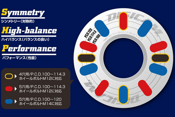 ��¤�ϥ֥���ե��ڡ����� ���� 3mm 2������ DIGICAM �ǥ������ ­��� �ɥ쥹���å� �� ���ڡ����� ��������