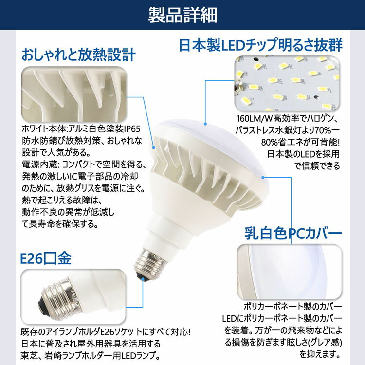 【100個セット】E26 LEDバラストレス水銀灯 PAR38 25W 250W~300W相当 LED 水銀灯 4000lm IP65防塵.防水.防雨 屋内屋外兼用 LEDスポットライト LED電球 電球型 電球タイプ LED ビーム電球 ハイビーム電球 ビームランプ PAR38 看板灯 作業灯 街灯 電球色 白色 昼白色 昼光色