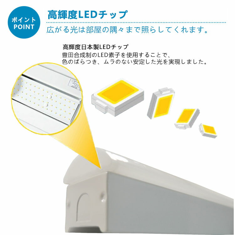 【100台セット】 逆富士型led照明器具 40W型2灯式相当 led蛍光灯 40w形 蛍光灯器具2灯式 逆富士 逆富士形 直付形 逆富士 40w 2灯 led LEDベースライト 直管蛍光灯 薄型 LED蛍光灯器具一体型 ベース照明 トラフ形 電球色 白色 昼白色 昼光色 幅70mm 1250mm 8000lm 消費電力50w