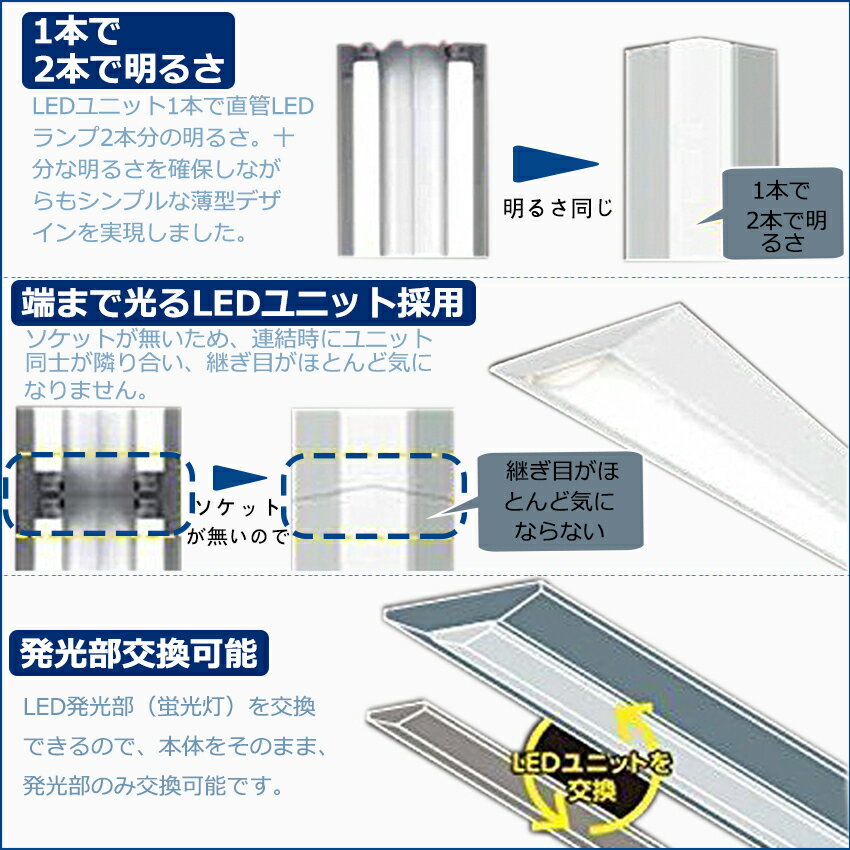 逆富士形 直付形 LEDベースライト 直管蛍光灯 8000lm 50w 1250mm 125cm 電球色 白色 昼白色 昼光色 40W型2灯式相当 LED蛍光灯器具一体型 逆富士型led照明器具 シーリングライト led40w2灯用 40w形2灯相当 二年保証