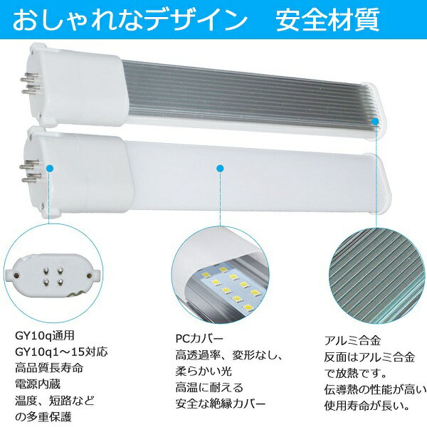 FPR96 LED化 LED 蛍光灯 ledランプ 電球色~昼光色 GY10q口金 FPR96EX ledランプ FPR96型LED FPL96W型対応 FPR96 代替用LED蛍光灯 ツイン蛍光灯タイプLED 96形 LEDコンパクト蛍光灯 Hfパラライト 消費電力40W 明るい6400lm 色選択 二年保証