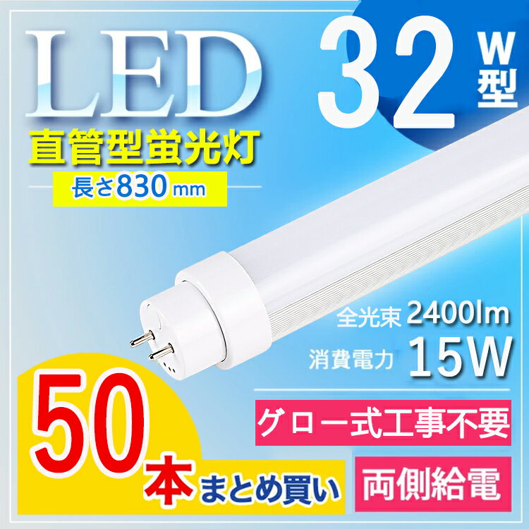 50ܥåȡ led ָ 32w ľ led ָ 32 ledָ 32w ledָ 32w ŵ忧 ledָ ...