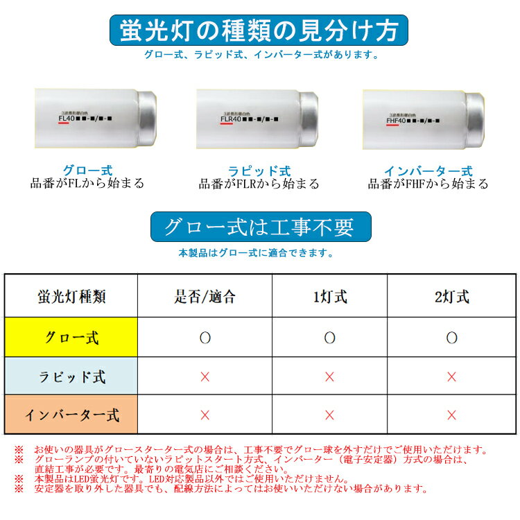 【グロー式工事不要】【100本セット】 LED蛍光灯 40W型 直管 LED蛍光灯 120cm LED蛍光灯 直管 40W 蛍光灯 40形 led led 蛍光灯 120cm led 蛍光灯 40w 直管 LED蛍光灯 40W LED蛍光灯 40W形 直管 LED 蛍光灯 40W 直管 flr40s・ex- fl40ss ecw fhf32 電球色 白色 昼白色 昼光色