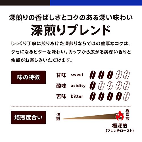 ドトールコーヒー ドリップパック 深煎りブレンド100P