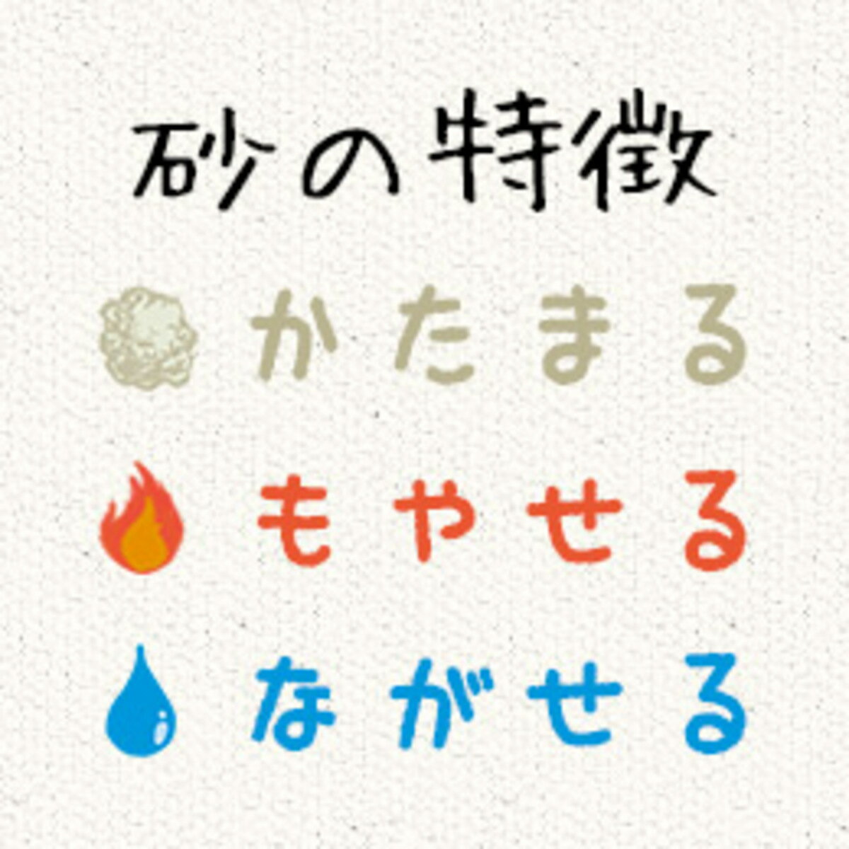 常陸化工 トイレに流せる木製猫砂 6L×6入 2