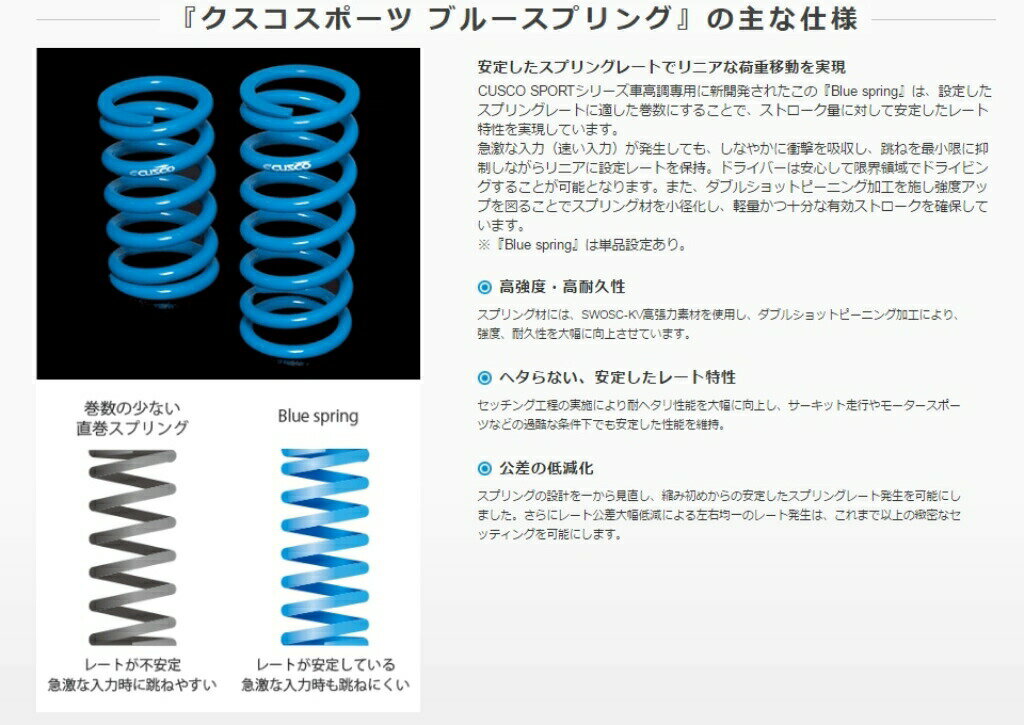 ������ ���������ݡ��� �֥롼���ץ��ñ�� ID65mm/200mm 1��