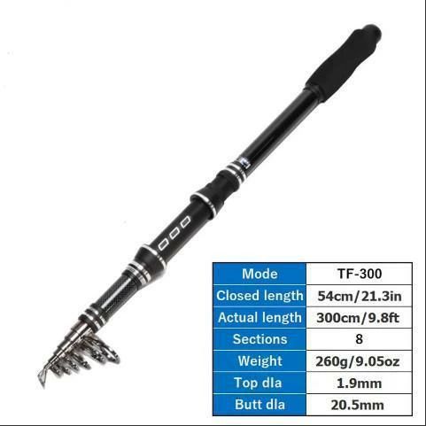 投げ竿 釣り竿 海釣り3m 振出 コンパクトロッド 船竿 携帯 軽量フィッシングロッド スピニングリール用 釣竿収納袋 付