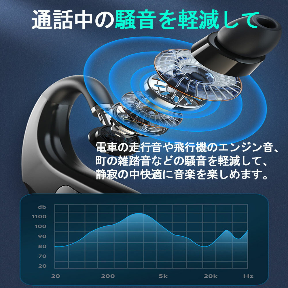 Bluetooth 5.2 イヤホン ワイヤレスイヤホン 左右耳兼用 片耳 270°回転 ノイズキャンセリング マイク内蔵 耳掛け型 長時間連続使用 超長待機 ハンズフリー通話 ブルートゥースヘッドセット ブルートゥースイヤホン IPX5防水 iPhone＆Android対応 (ブラック)