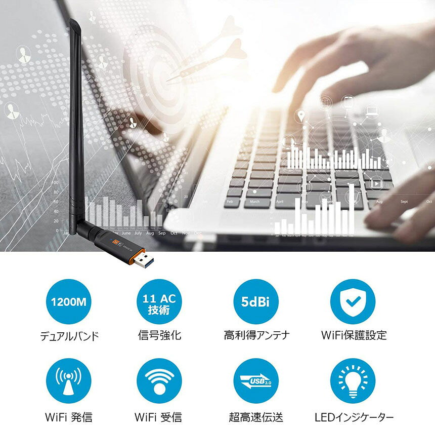 TomicocoのWiFi 無線LAN 子機 1200Mbps 867+300Mbps 2.4G/5Ghz 11ac対応 USB3.0 WiFi 子機 WiFi USB アダプター WiFi Adapter デュアルバンド 5dBi外部ア｜アングル3