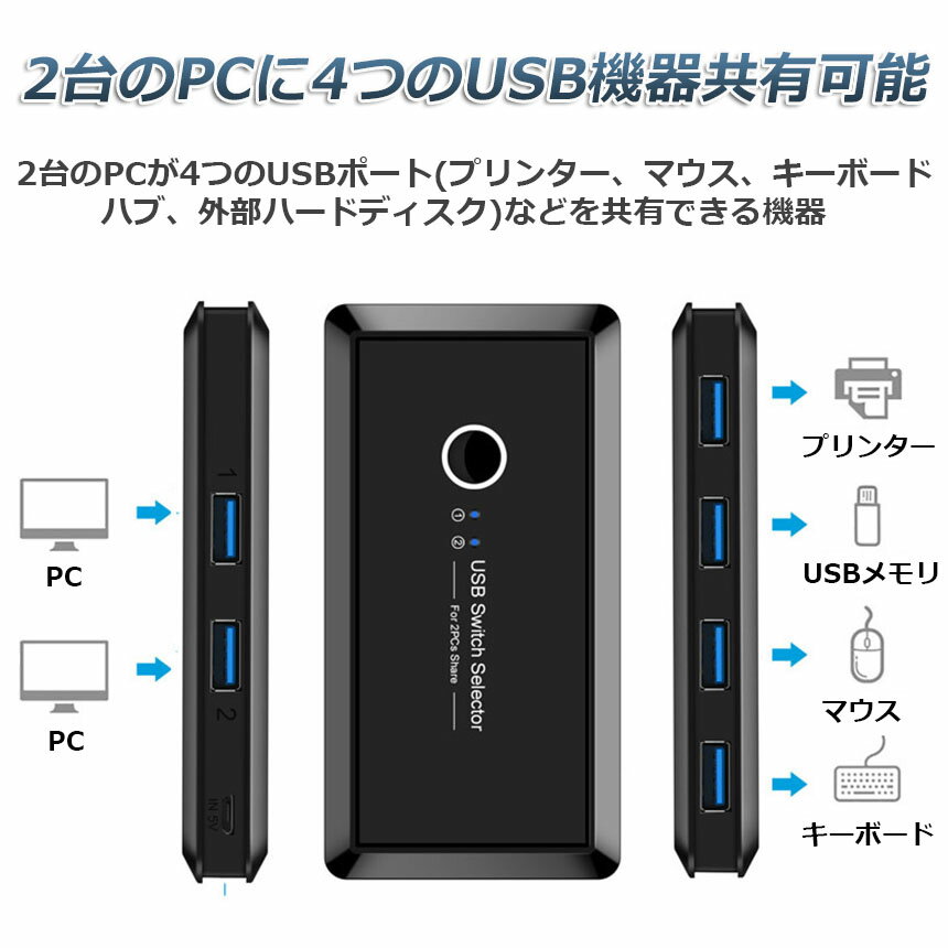 USB �ڤ��ؤ��� ���ش� pc2���� usb ���ش� USB 4�ݡ��� ��®ž�� ���쥯���� �����å� ��ư���ش� �ץ�� �ޥ��� �����ܡ��� �ϥ� �ϡ��ɥǥ����� �ʤ� ���� �����֥��դ�