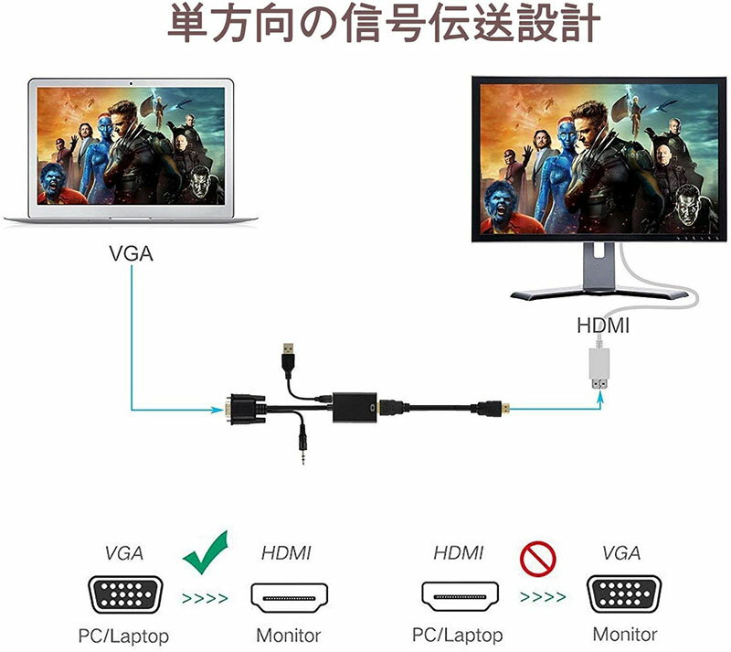 VGA to HDMI 変換 ケーブル ビデオケーブル 変換アダプタ コンバー 1080P USB電源...