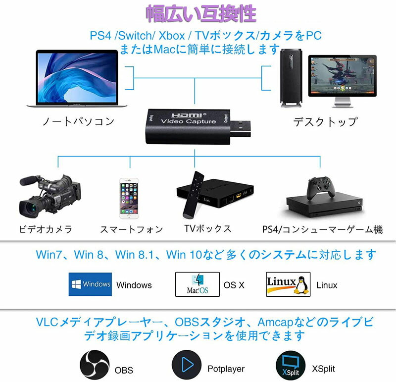 HDMI����ץ��㥫���� HD 1080P �ӥǥ�����ץ��� Ͽ�� �ۿ��ѡ�HDMI ����ץ��㡼 �ӥǥ�����ץ��� DSLR �ӥǥ������ �ߥ顼�쥹 Xbox 360 One PS4 Wii U Switch HDVC2�б�