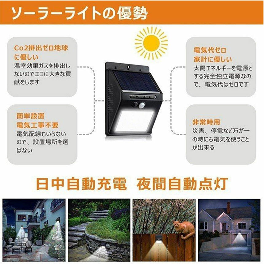 ★期間限定!ポイント5倍★ 20LED センサ...の紹介画像3