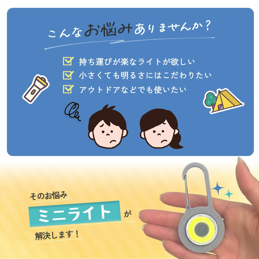 �ߥ˥饤�� ������ �饤�� �̶� �̳� ��ƻ �к� ���� ���� ���Ф� ����դ� ���ɥ��� ���å� ����ӥ��դ� ����� �����⤭ �Ť� ����� ���� ­�� ���� ���� �Ҳ�� ���� �����ۥ���� COB LED �ɺ� �����ȥɥ� �۵޻� ����ѥ��� Ķ���� �ݥ��å� �Ű�