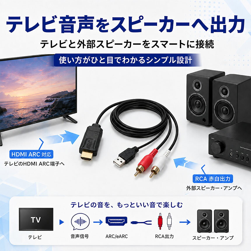 HDMI ARC eARC 変換ケーブル RCA 赤白 アナログ 音声出力 分離 抽出 テレビ スピー...