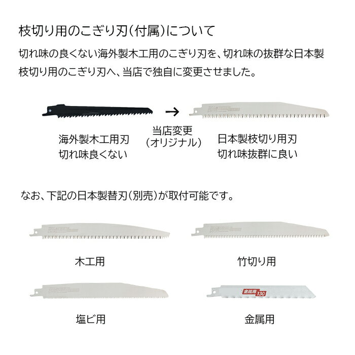 草刈り機芝刈り機草刈機芝生バリカンヘッジトリマー芝刈機電動のこぎり高枝のこぎり高枝切りバサミポールソー充電式コードレス高枝バリカン枝切りトリマートリマバリカン充電高枝植木生垣剪定6WAY一台六役6in1★草刈り機芝刈り機用替刃を進呈