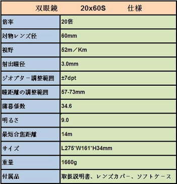 全国送料無料ZEISS社　双眼鏡　20x60S［526000］