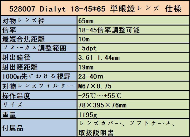 全国送料無料ZEISS社 Dialyt 18-45*65 単眼鏡セット［528007］