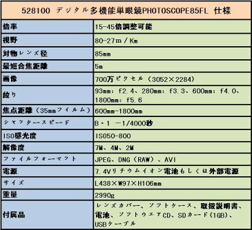 全国送料無料ZEISS社 デジタル多機能単眼鏡PHOTOSCOPE85FL［528100］