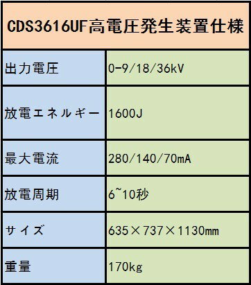 全国送料無料 高電圧発生装置　「CDS3616UF」