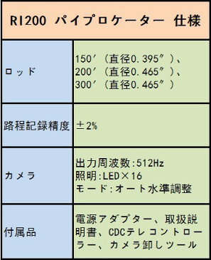 全国送料無料 パイプロケーター　「RI200」