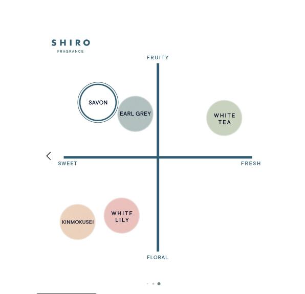 ¨Ǽ��Ȣ�ʤ���shiro ���������ܥ� �ܥǥ������� �����ʡ����եȡ��������ץ쥼��ȡ����ꥹ�ޥ��ץ쥼���