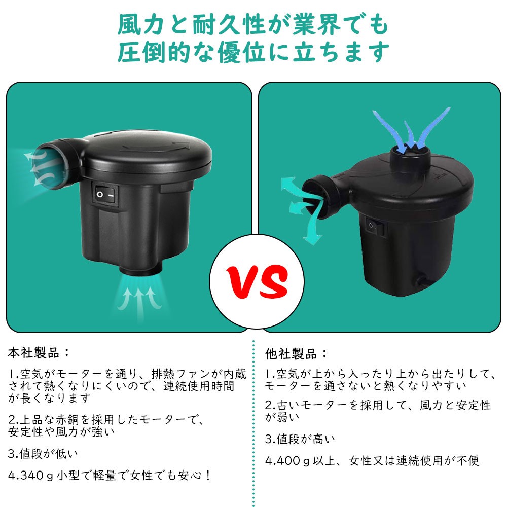 電動ポンプ 電動エアーポンプ プール空気入れ 空気抜き 両対応 3種類のノズル付き 電動 ポンプ小型 浮き輪 ゴムボート エアベット コンパクト エアープール エアーマット プール適用 エアーポンプ 持ち運び 手持ちポンプ AC電源 日本語取扱説明書付き