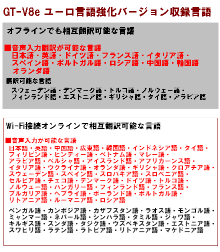 音声入力 翻訳機/電子辞書《グローバルトーカータブレット GT-V8e ユーロ言語強化ver.》日本語・英語・オランダ語・ドイツ語・フランス語・イタリア語・スペイン語・ポルトガル語・ロシア語・中国語・韓国語他【送料無料】【即日発送】