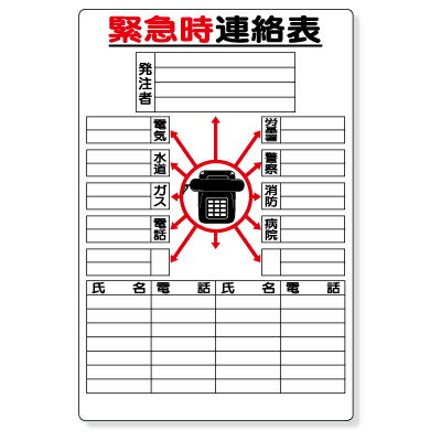 Rakuten - 緊急時連絡表　エコユニボード　900×600×1.2mm厚UNIT ユニット　317-42
