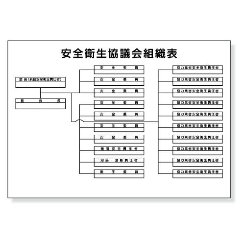 Rakuten - 317-62　組織表　安全衛生協議会組織表　紙　420×594mm(A2サイズ)