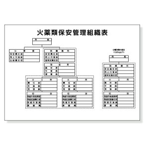 317-67 組織表 火薬類保安管理組織表 紙 420×594mm(A2サイズ)