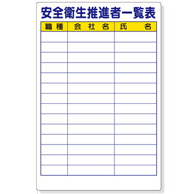 乐天商城 - 355-07　有資格者関係標識　安全衛生推進者一覧表　透明ペット樹脂　900×600mm
