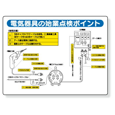Rakuten - 325-15　電気関係用品　電気器具の作業点検ポイント　エコユニボード　450×600×1mm厚UNIT ユニット