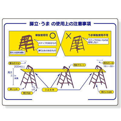Rakuten - 332-05　標識　脚立・うまの使用上の注意事項　エコユニボード　450×600×1mm厚　UNIT ユニット