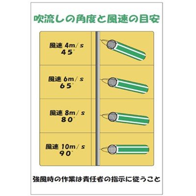 Rakuten - AR-1218　吹流し標識 　吹き流し標識　SS　アラオ