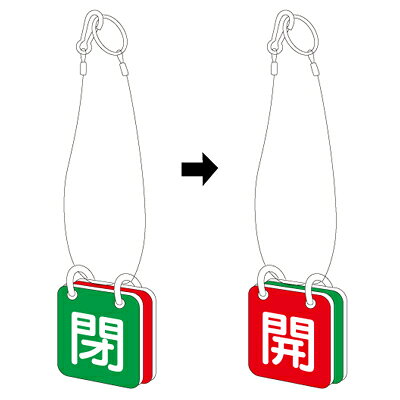 Rakuten - 857-53　バルブ開閉表示板　両面用表示板　65角×2mm厚　エコユニボード　5セット1組UNIT ユニット