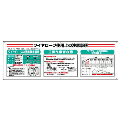 Rakuten - 331-13A ワイヤロープ点検標識 ワイヤロープ使用上の注意事項 600×1800×2mm厚 エコユニボード ユニット UNIT
