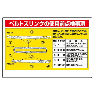 Rakuten - ワイヤロープ点検標識 ベルトスリングの使用前点検事項 600×900×1.2mm厚 エコユニボード ユニット UNIT