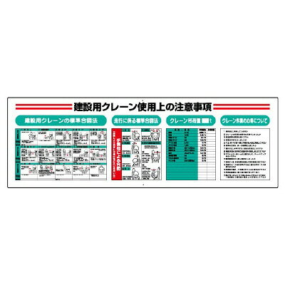 Rakuten - 331-12A 建設用クレーン使用上の注意事項 クレーン合図法標識 建設用クレーンの標準合図法 走行に係る標準合図法 クレーン吊荷重 UNIT　ユニット