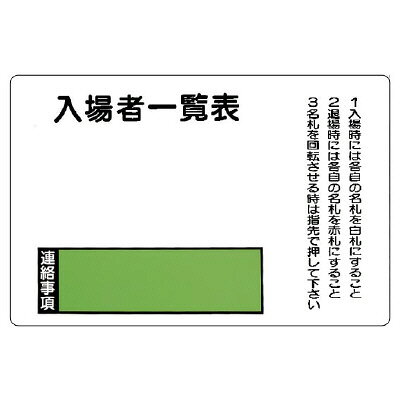 Rakuten - 393-49 入場者一覧表 板のみ 取付用ビス付3個付属 600×900mm ユニット UNIT