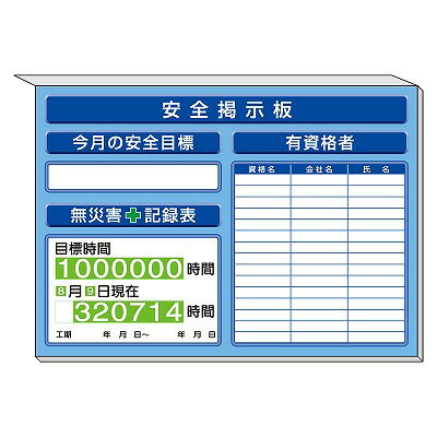 Rakuten - ミニ掲示板 安全掲示板 有資格者一覧表 白地 ユニット 313-87AG