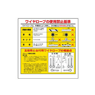 Rakuten - 327-10 ワイヤロープ点検標識 ワイヤロープの使用禁止基準／玉掛用と台付用ワイヤロープの使用禁止基準 900×900×1.2mm厚 エコユニボード ユニット UNIT
